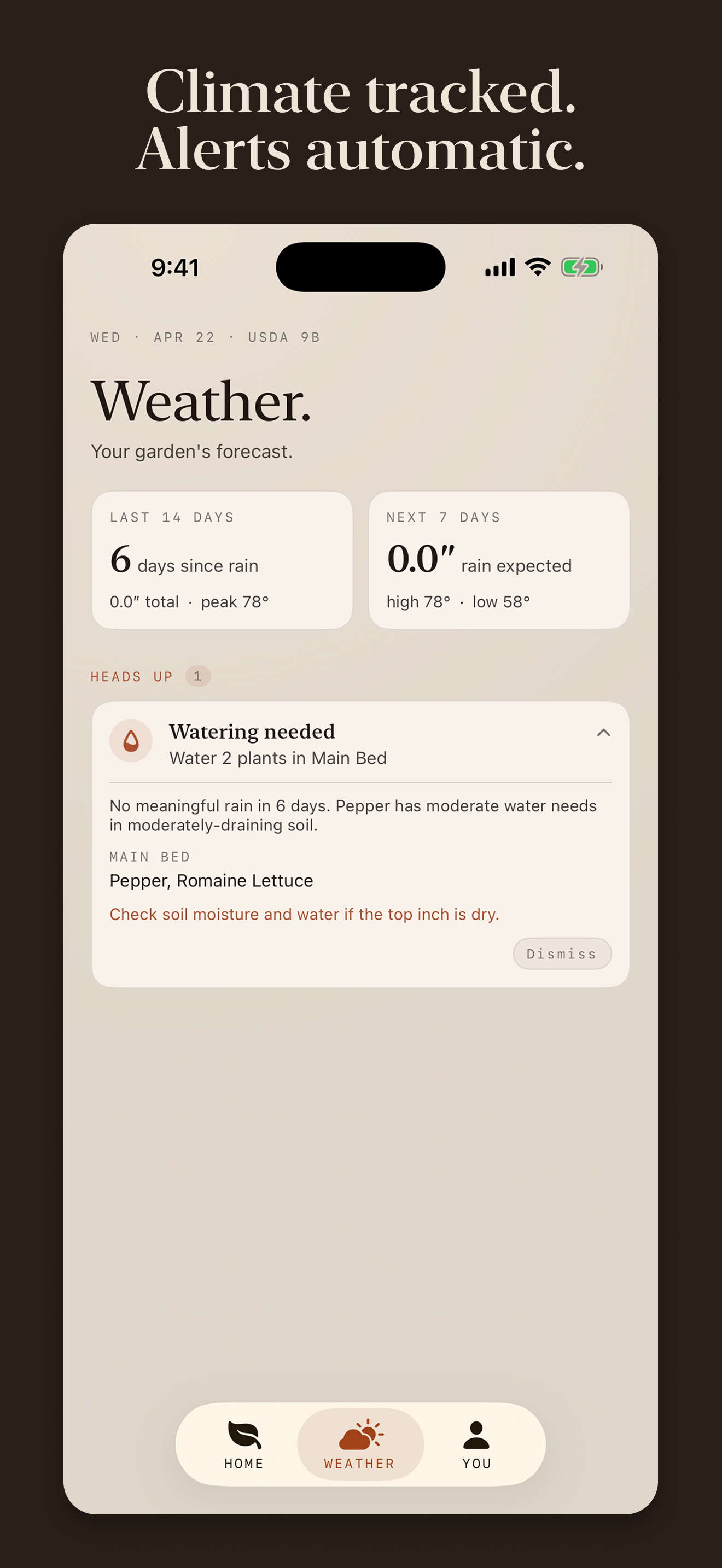Weather tab — 14-day rainfall, 7-day forecast, watering alerts.