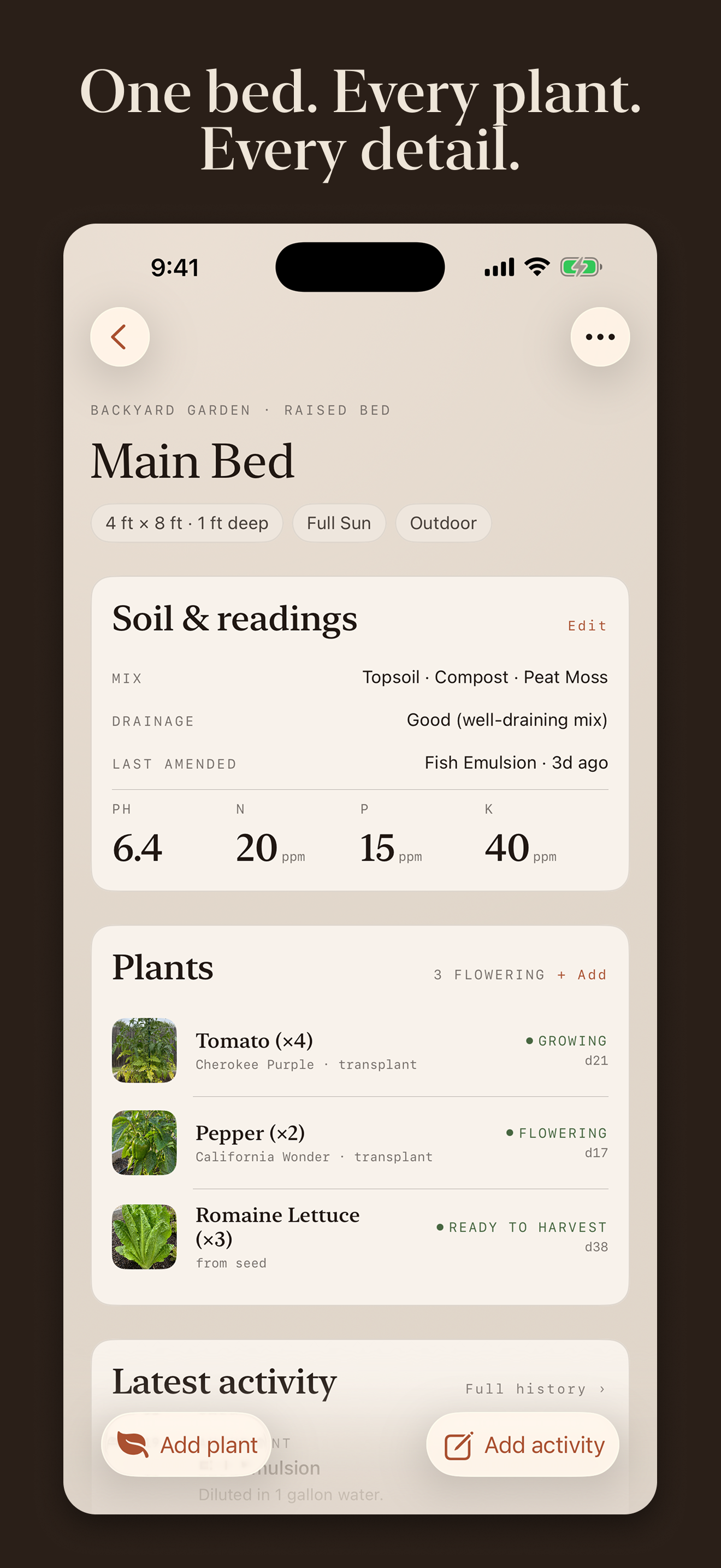 Bed detail — soil profile, readings, plants list, activity log.